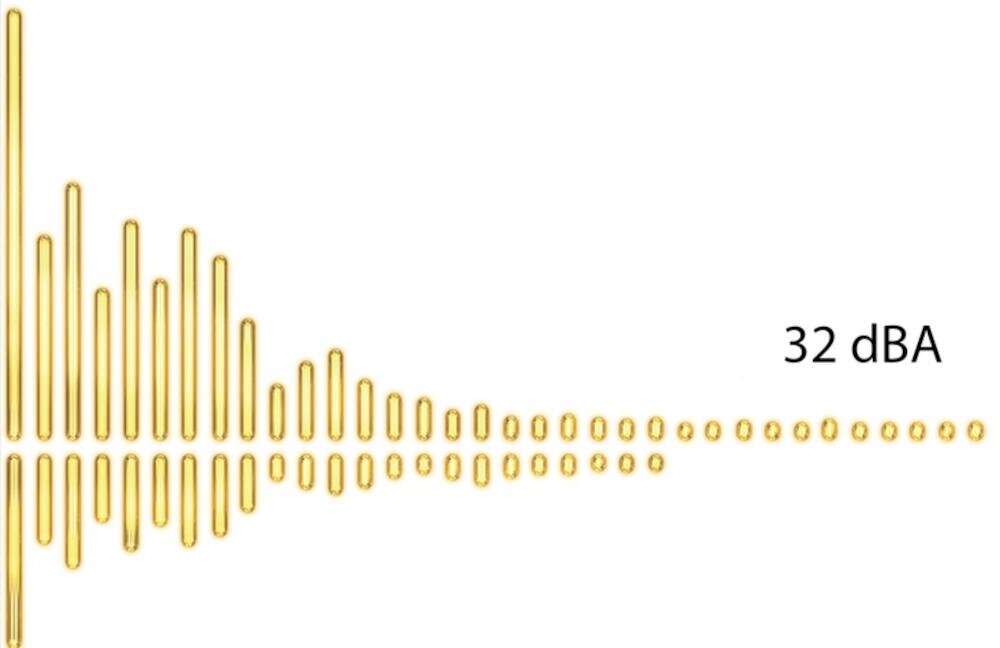 WHIRLPOOL WH SP70 T241 P technologia zeninverter redukcja hałas temperatura