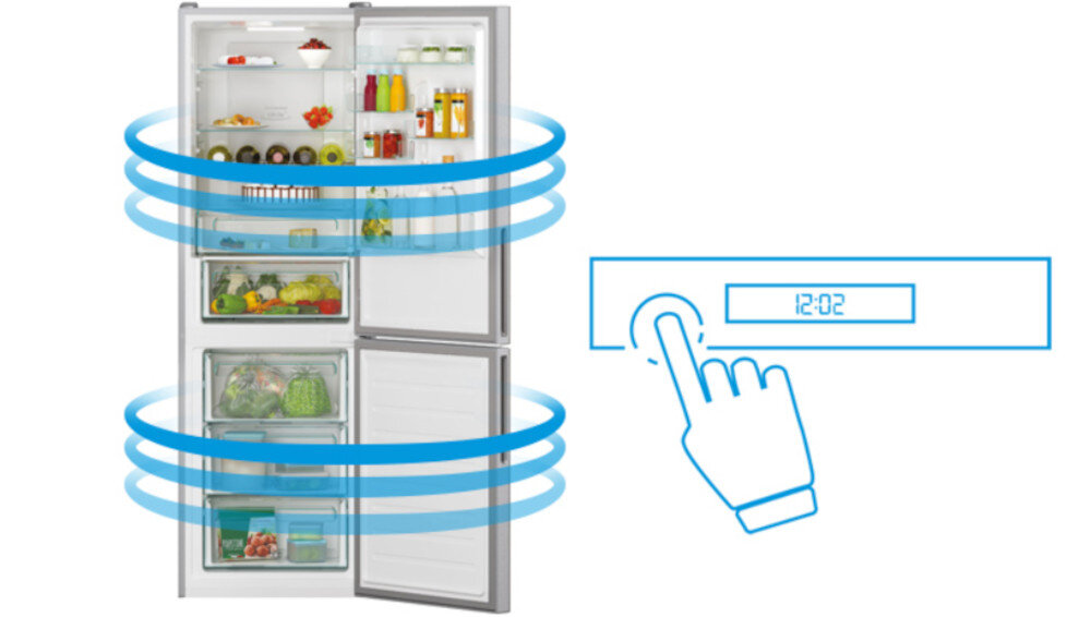 LODÓWKA CANDY CCE7T618ES sterowanie dwa obiegi powietrza