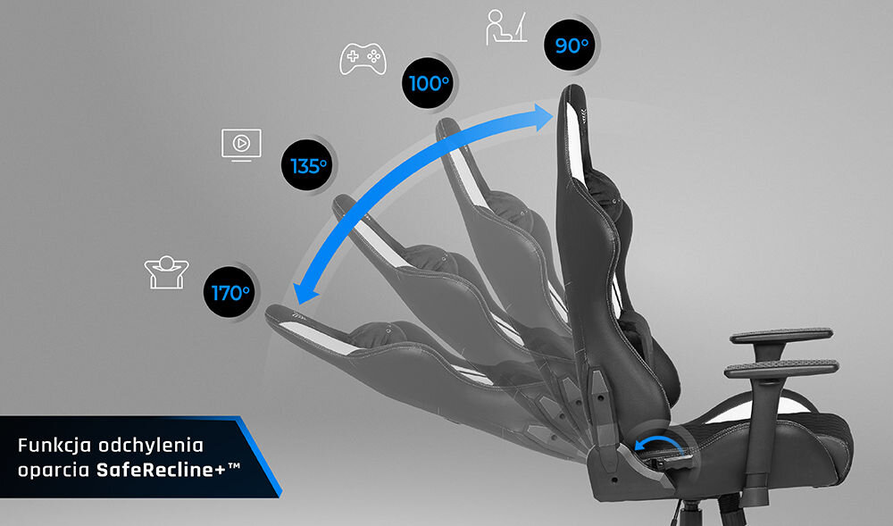 Fotel GAMVIS Phantom Large Czarny (białe elementy) pokazanie możliwej regulacji oparcia przy stopniach odchylenia ikony z czynnościami szare tło wygodne stanowisko SafeRecline+ bezpieczna regulacja kąta oparcia od 90° do 170° bez ryzyka upadku dobre samopoczucie regeneracja
