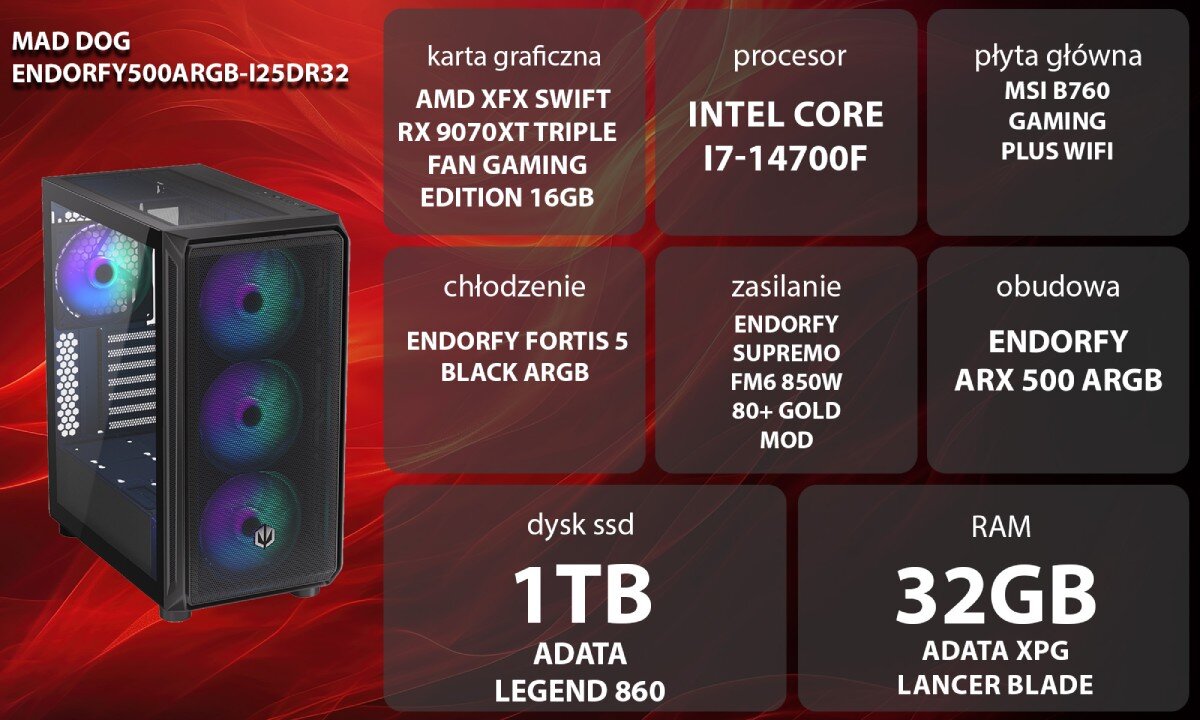 Komputer MAD DOG ENDORFY500ARGB-I25DR32 Widok od boku, kobieta w słuchawkach gamingowych siedząca przy biurku grająca w grę, w tle komputer wygląd opis