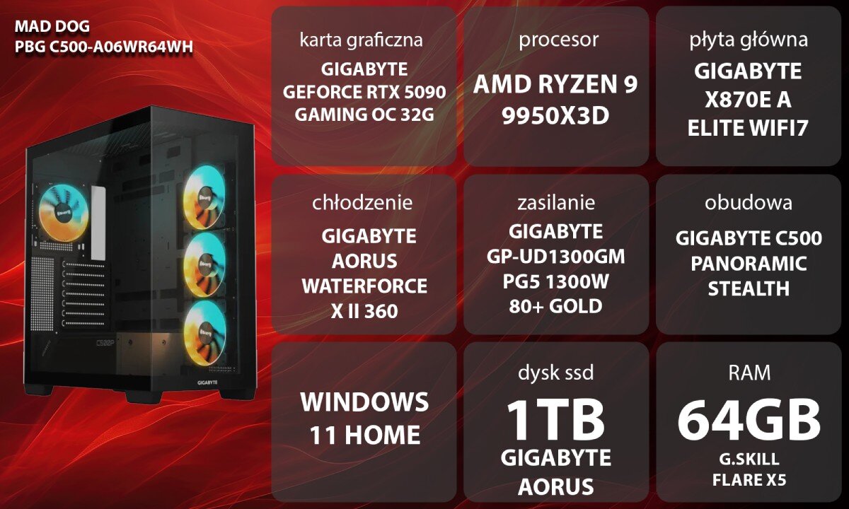 Komputer MAD DOG GeForce RTX5090 DLSS 4 Reflex Edition 2 Powered by Gigabyte C500-A06WR64WH Widok obudowy komputera z przezroczystym bokiem i pięcioma wentylatorami podświetlonymi na niebiesko i pomarańczowo, na tle rozmytego wnętrza pokoju z osobą w słuchawkach, opis