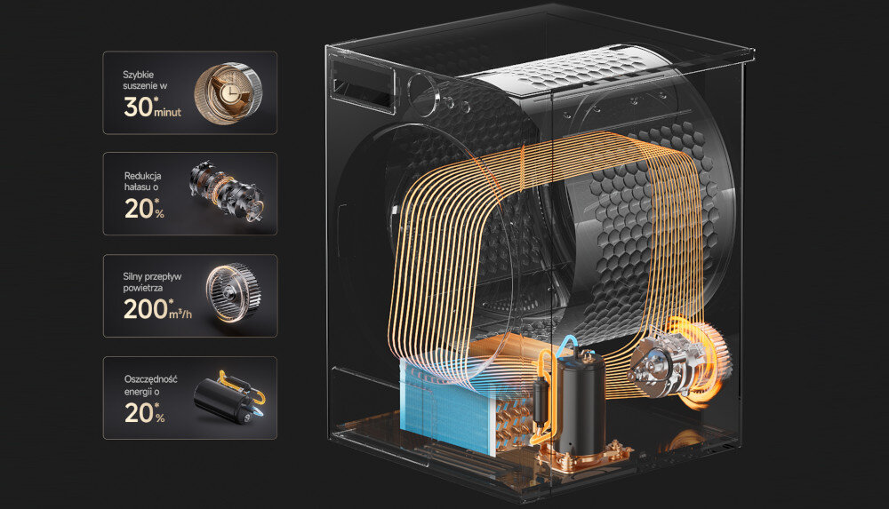 SUSZARKA DREAME AI L9 DWD09L90TAEU Z POMPĄ CIEPŁA czujniki wilgotności i temperatury inteligentne suszenie automatyczne zakończenie cyklu oszczędność energii ochrona tkanin AI suszarka