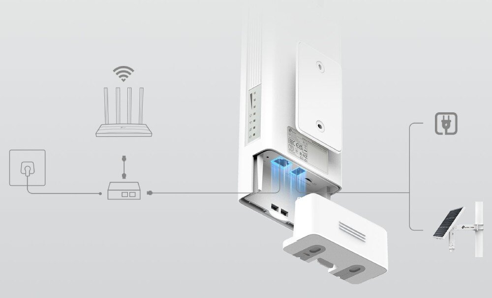 Router TP-LINK Archer MR402-Outdoor Spód rutera z otwartą osłoną, pod którą widoczne jest gniazdo na kartę SIM, port ethernetowy oraz złącze zasilania DC