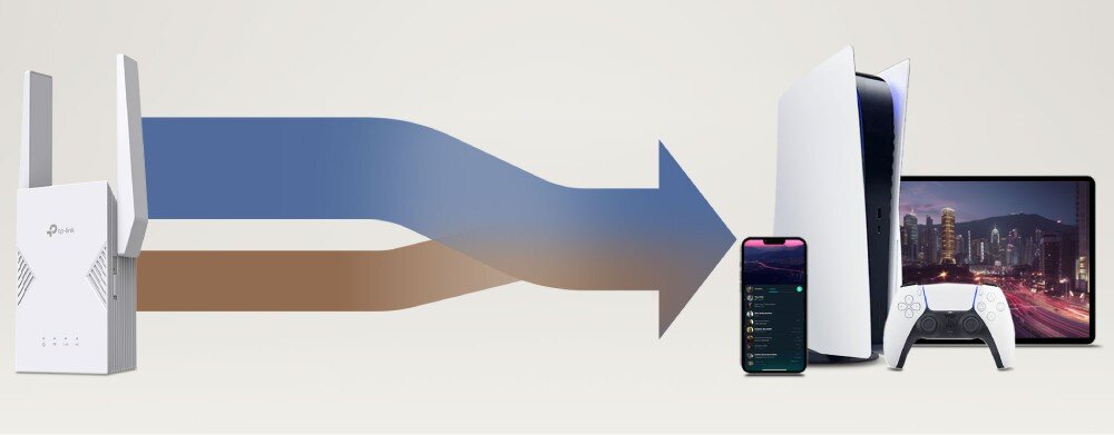 Wzmacniacz sieci TP-LINK RE225BE Porównanie zasięgu sieci na dwóch grafikach, gdzie górna pokazuje słaby sygnał z jednego routera, a dolna pełne pokrycie piętra domu dzięki dodatkowemu wzmacniaczowi