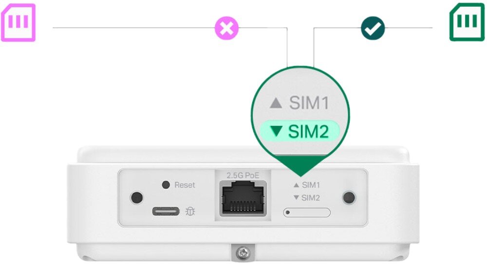 Router TP-LINK Omada ER701-5G-Outdoor Widok dolnego panelu z gniazdem sieciowym oraz slotami na karty SIM z grafiką przedstawiającą przełączanie sygnału między dwiema kartami