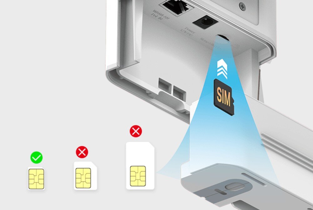 Router MERCUSYS MB118-4G Instrukcja obrazkowa pokazująca prawidłowy sposób umieszczenia karty Nano SIM w slocie znajdującym się pod dolną osłoną obudowy