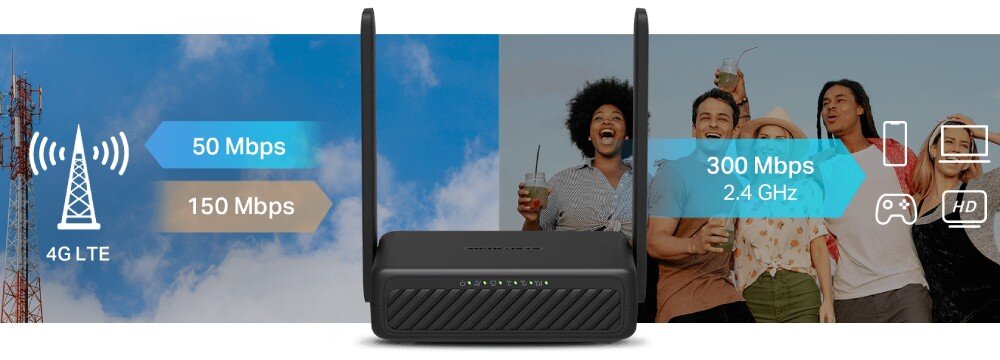 Obraz przedstawia router z dwiema antenami, a w tle widoczne są dwie sceny: wieża telekomunikacyjna z napisami \'4G LTE\', \'50 Mbps\', \'150 Mbps\' oraz grupa osób z napisami \'300 Mbps\', \'2.4 GHz\'.