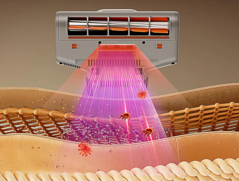 Odkurzacz UWANT M700 Szary Technologia wieloetapowa Podczerwień, światło UVC 253,7 nm, ultradźwięki 5000 Hz mikro-mgła eliminować roztocza i bakterie do 65°C