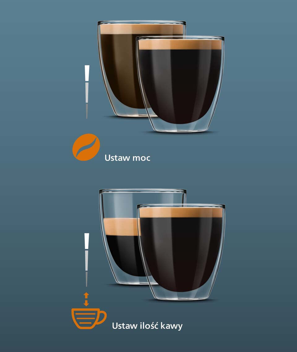 Personalizacja kawy jest łatwa i wygodna