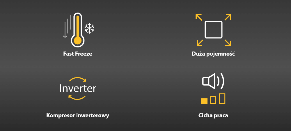 ZAMRAŻARKA WHIRLPOOL W3RHS14EW Grafika prezentuje cztery ikony funkcji: szybkie mrożenie Fast Freeze, dużą pojemność, kompresor inwerterowy oraz cichą pracę. Minimalistyczny, ciemny layout podkreśla charakter urządzenia fast freeze duża pojemność kompresor inwerterowy cicha praca