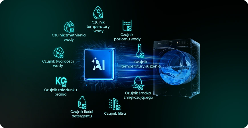 item top banner image