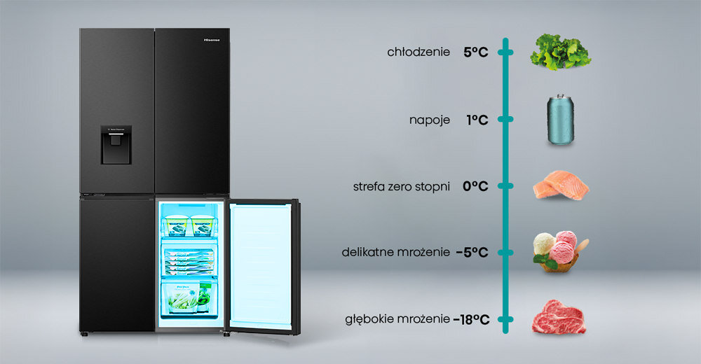 LODÓWKA HISENSE RQ5P470SMFE lifestyle wizualizacja otwarta zamrażarka jedna część wykres temperatura owoce warzywa mięso ryby komora zero głębokie mrożenie chłodzenie strefa My Fresh Choice komora zero głębokie mrożenie chłodzenie