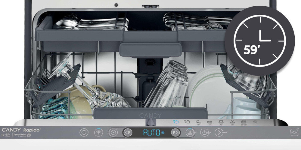 ZMYWARKA CANDY CI 4C4F1A RAPIDO zdjęcie lifestyle ikona grafika otwarta panel zegar grafika szybkość skuteczność krótki czaa ekspresowe mycie szyblo skuteczność