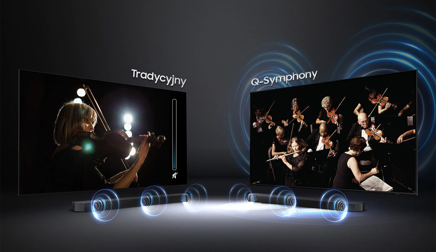Sound wave graphics from only soundbar demonstrate conventional sound experience.On the other hand, sound wave graphics from TV speaker and soundbar show that Q Symphony allows sound to be heard simultaneously from TV speaker and soundbar.