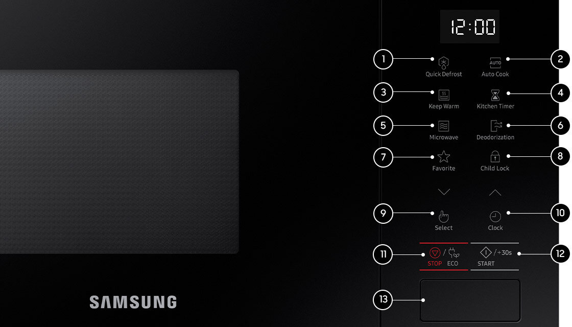 Opis panelu sterowania kuchenki mikrofalowej do zabudowy Samsung MS22M8254AT