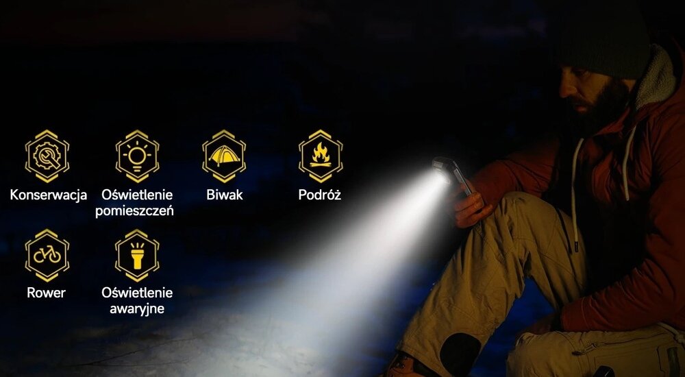 ULEFONE Armor Mini 20 Pro lampa LED zdjęcia nocne jasne oświetlenie