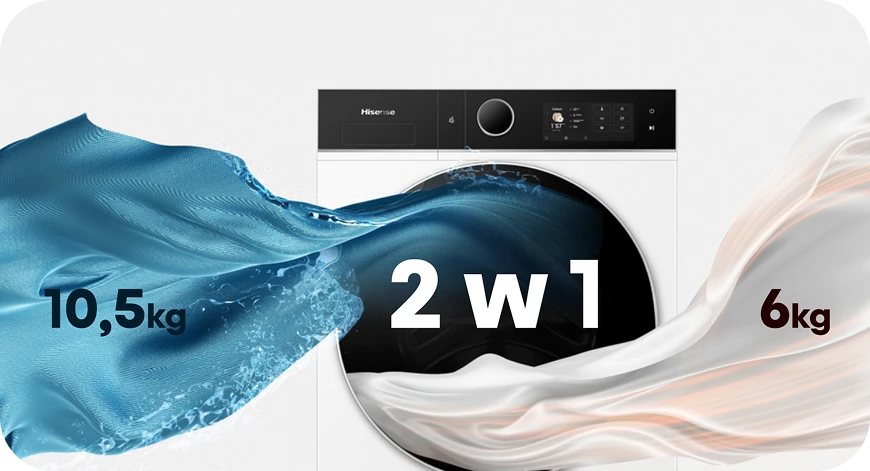 advantages big image