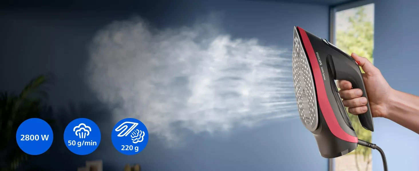 Osoba trzyma żelazko PHILIPS 6000 Series, z którego wydobywa się para. Na obrazie widoczne są trzy niebieskie ikony z tekstem: \'2800 W\', \'50 g/min\', \'220 g\'.