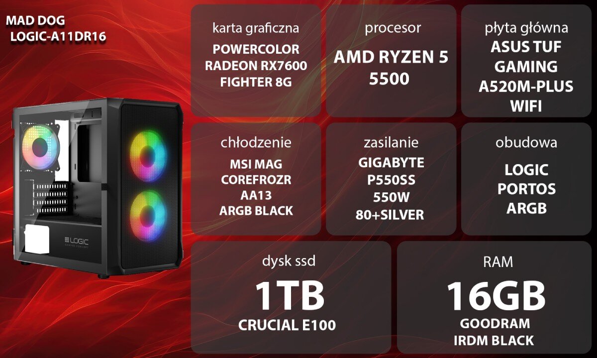 Komputer MAD DOG LOGIC-A11DR16 Grafika przedstawiająca specyfikację komputera, z podziałem na podzespoły. W lewej części znajduje się model komputera, a obok niego informacje o podzespołach, opis