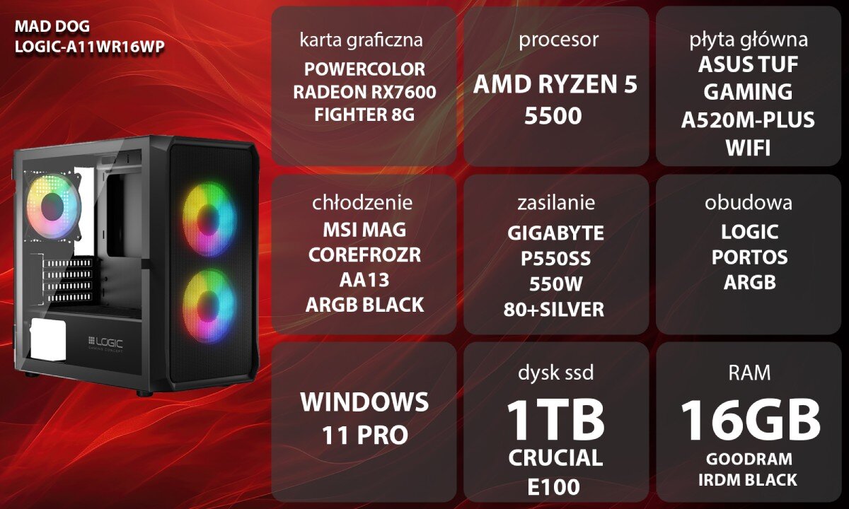 Komputer MAD DOG LOGIC-A11WR16WP Grafika przedstawiająca specyfikację komputera, z podziałem na podzespoły. W lewej części znajduje się model komputera, a obok niego informacje o podzespołach, opis