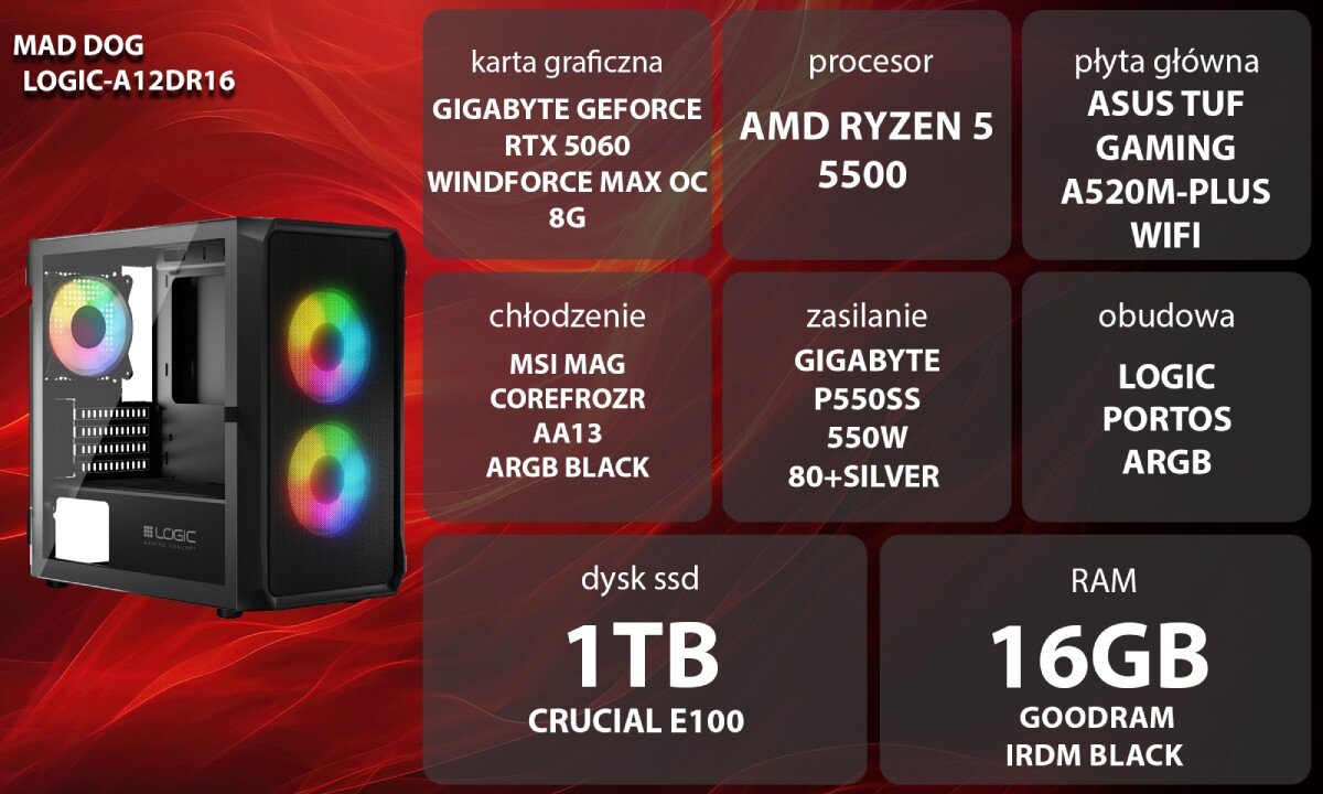 Komputer MAD DOG LOGIC-A12DR16 Grafika przedstawiająca specyfikację komputera, z podziałem na podzespoły. W lewej części znajduje się model komputera, a obok niego informacje o podzespołach, opis