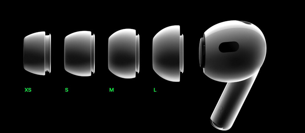 Słuchawki douszne APPLE AirPods Pro II Biały wydajność chip redukcja szumów hałas kontrola indukcja konfiguracja