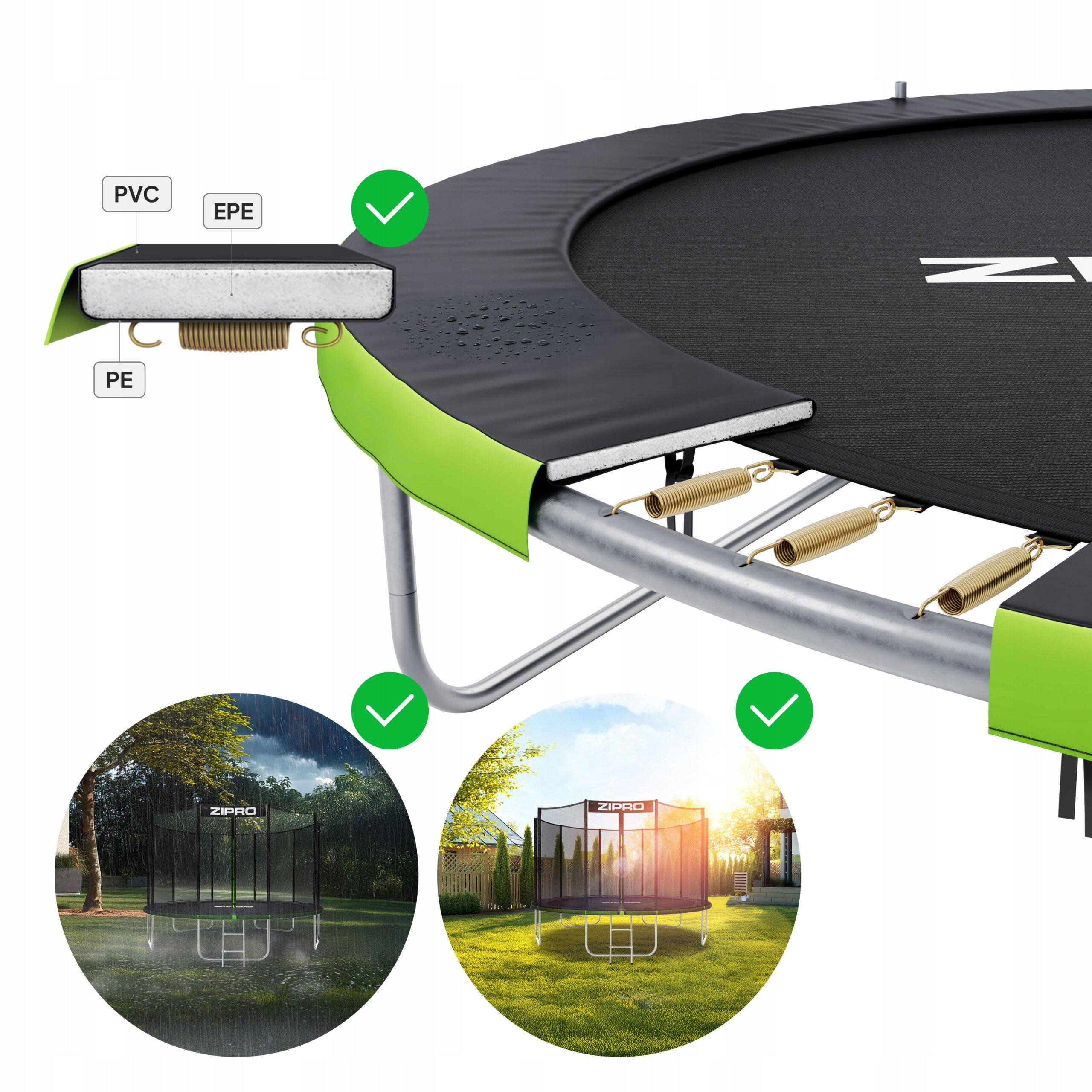 Obraz przedstawia fragment trampoliny ogrodowej z siatką zewnętrzną, z widocznymi sprężynami i osłoną z materiałów PVC, EPE i PE. Na dole znajdują się dwa okrągłe zdjęcia trampoliny w różnych warunkach pogodowych, z logo \'ZIPRO\'.