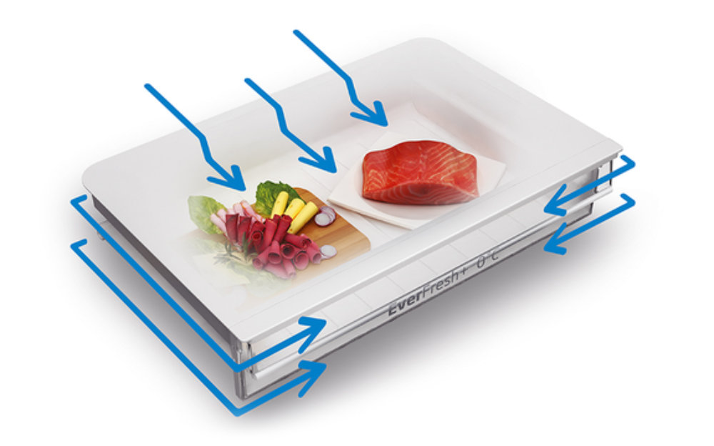 Lodówka BEKO GN1306220ZDX - Komora Zero