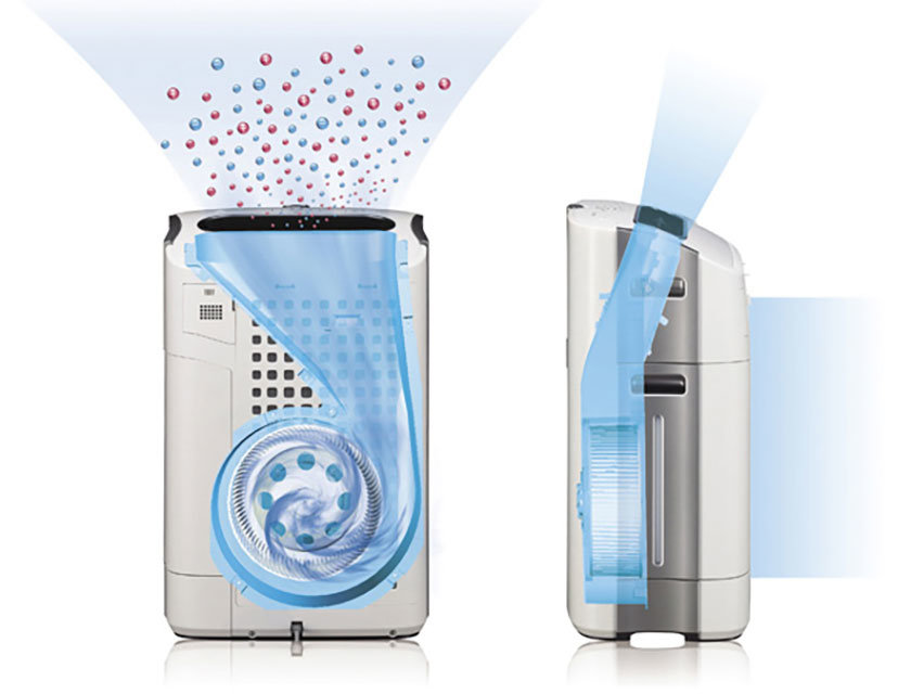 KC-F32EUW pomiary temperatury