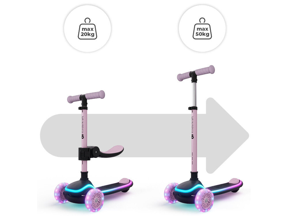 Hulajnoga dla dzieci KINDERKRAFT Raket Up Różowy hulajnoga w dwóch ujęciach z siedziskiem i bez siedziska w kółkach pokazana waga białe tło hulajnoga 2w1 funkcja rowerka biegowego hulajnogi trójkołowej w trybie rowerka przeznaczona jest dla maluchów od 1. roku życia do 20 kg hulajnoga dla dzieci od 2 lat do 50 kg