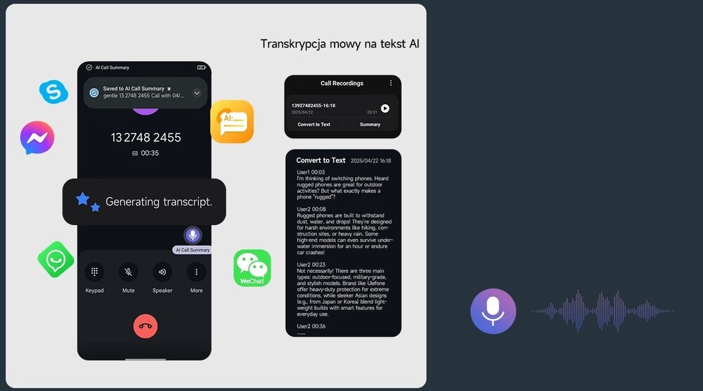 Na obrazie widoczny jest interfejs aplikacji do transkrypcji mowy na tekst z różnymi ikonami komunikatorów. Na ekranie telefonu wyświetlony jest numer \'13 2748 2455\' oraz tekst \'Generating transcript.\'.