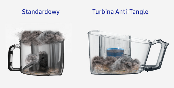 Samsung Turbina Anti-Tangle Stała moc ssąca przez cały czas