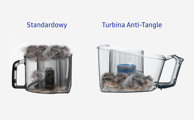 Samsung Turbina Anti-Tangle Stała moc ssąca przez cały czas