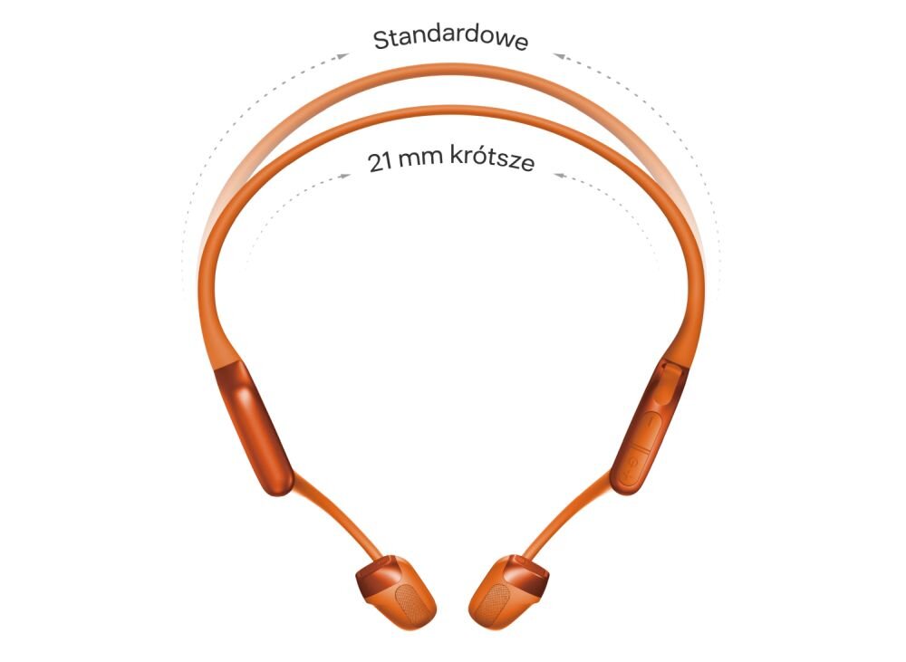Słuchawki OpenRun Pro 2 dopasowanie standard 