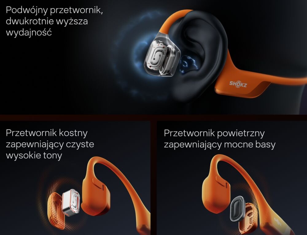 Słuchawki OpenRun Pro 2 konstrukcja akustyka wydajnosc dualpitch