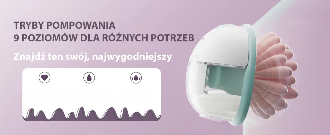 Obraz przedstawia laktator z różowymi elementami na tle z tekstem: \'TRYBY POMPOWANIA 9 POZIOMÓW DLA RÓŻNYCH POTRZEB. Znajdź ten swój, najwygodniejszy\'.