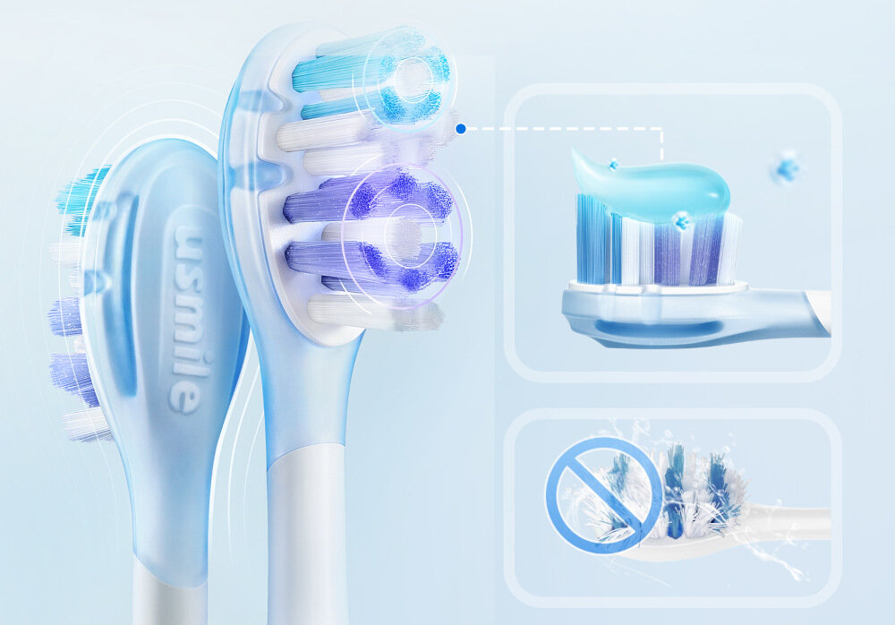 Oryginalna końcówka szczoteczki USMILE Advanced Whitening (2 szt.) (Usuwa płytkę bakteryjną) Precyzyjne czyszczenie 3D Technologia czyszczenia 3D zaokrąglone końcówki higiena