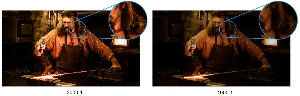 Monitor BENQ EW3270ZL - Brightness Intelligence