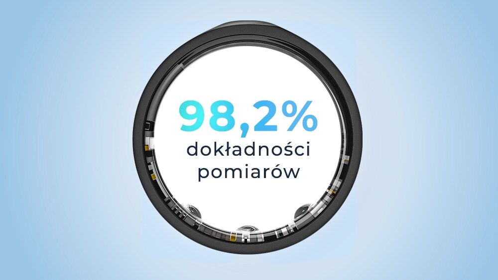 Obraz przedstawia czarny pierścień z napisem \'98,2% dokładności pomiarów\' na białym tle. Tło jest niebieskie, a pierścień ma widoczne detale technologiczne wewnątrz.