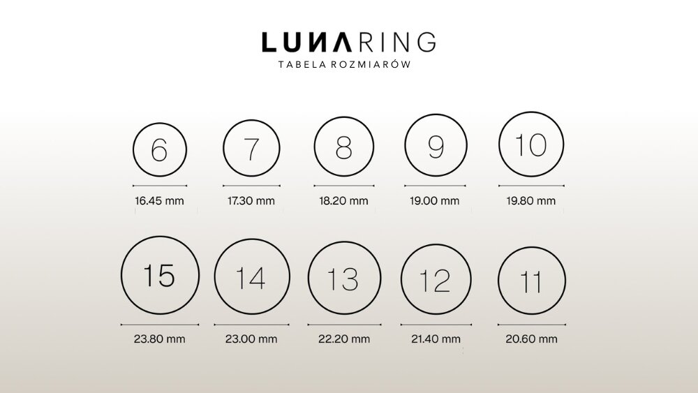 Grafika przedstawia tabelę rozmiarów pierścionków LUNA RING z oznaczeniami od 6 do 15 oraz odpowiadającymi im średnicami w milimetrach. Rozmiar 11 ma średnicę 20.60 mm.