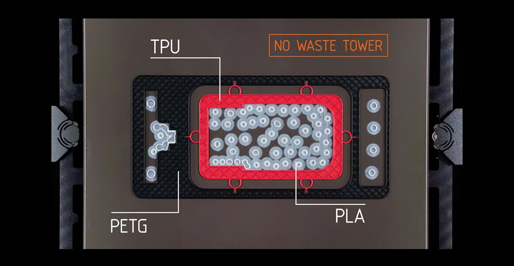Drukarka 3D PRUSA XL Wi-Fi, LAN (2 Głowice)  pokazanie braku odpadów na płycie brak odpadów, oszczędność, ekonomia druku