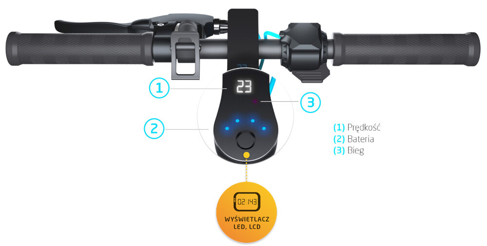 Hulajnoga elektryczna MOTUS Scooty 8.5 Czarno-turkusowy 350W wyswietlacz cyfrowy