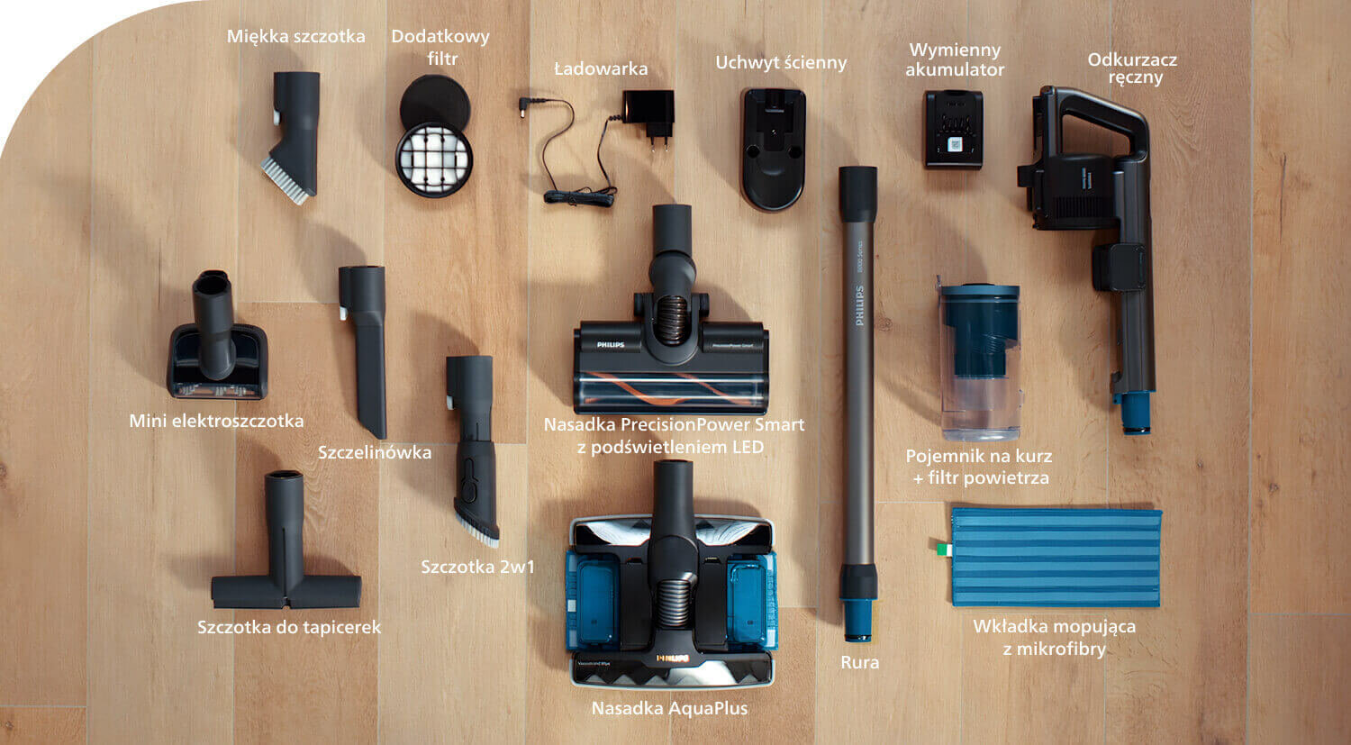 Zawartość opakowania