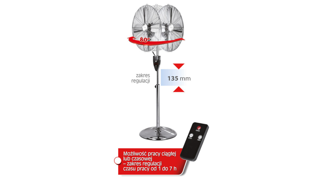 Wentylator MPM MWP-13M