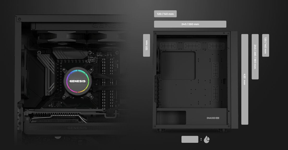 Genesis Diaxid 605F jednoczęściowego chłodzenia wodnego Front obudowy AIO 420/360/280/240/120 chłodnicą o grubości do około 27 mm AIO 420 Na górze AIO 280 standardową chłodnicą (około 27 mm) AIO 240/140/120 (z chłodnicą do około 38 mm) Tył obudowy zestawu AIO 120 - wnętrze obudowy