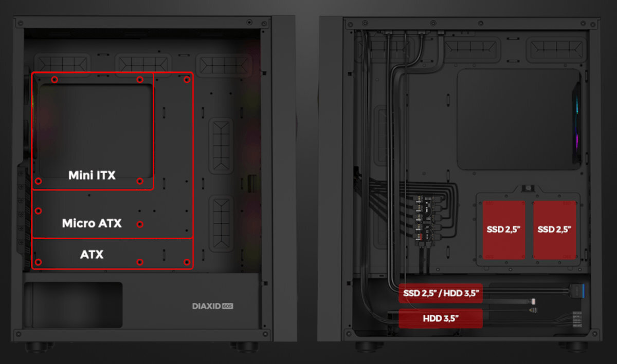 Genesis Diaxid 605F dobre właściwości chłodzenia płytami ATX, microATX, mini-ITX, 2 miejsca na nośniki SSD 2.5, 1 miejsce na HDD 3.5 oraz 1 slot hybrydowy 2.5/3.5 karty graficzne maksymalnej długości około 351 mm chłodzenia wieżowe o wysokości około 168 mm - umiejscowienie dysków i płyt głównych