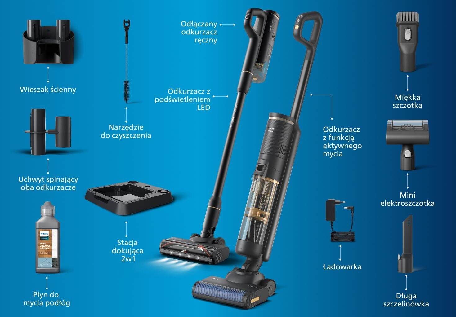 Grafika pokazuje co jest w zestawie z AquaTrio 7000 model XW7264/11