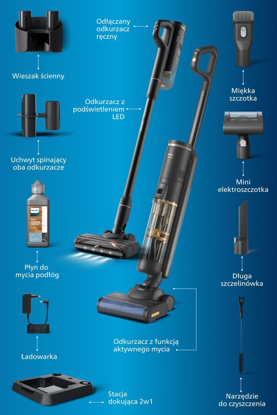 Grafika pokazuje co jest w zestawie z AquaTrio 7000 model XW7264/11