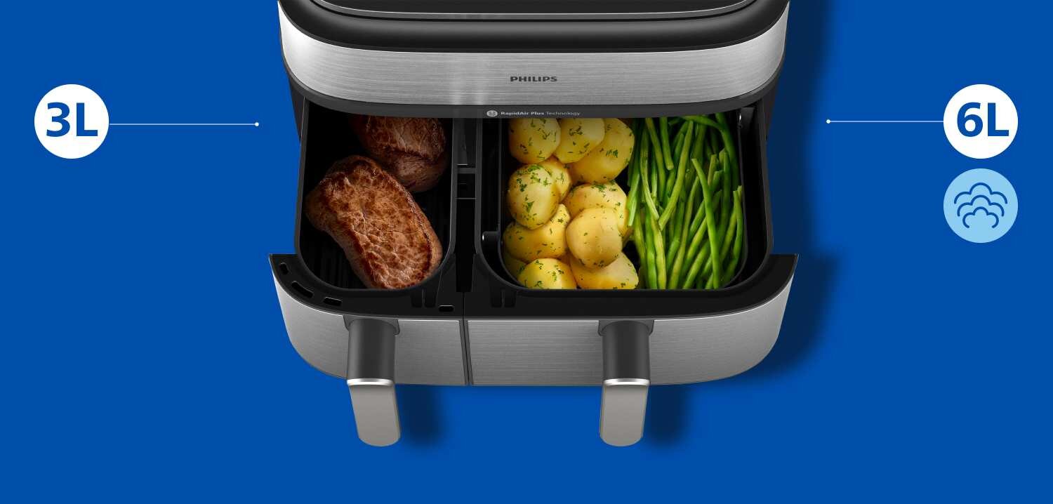 Dwa kosze, niezliczone możliwości