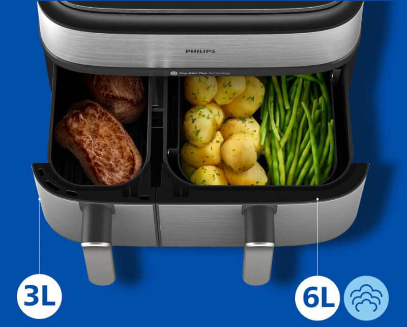 Dwa kosze, niezliczone możliwości